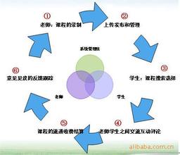 �׹��۾������ô����Ƶ��180�����΢����΢��QQ�˺Ŵ�������ɫ����Ϣ���ر�...